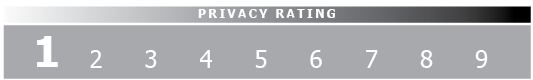 Clear Glass | Privacy Rating